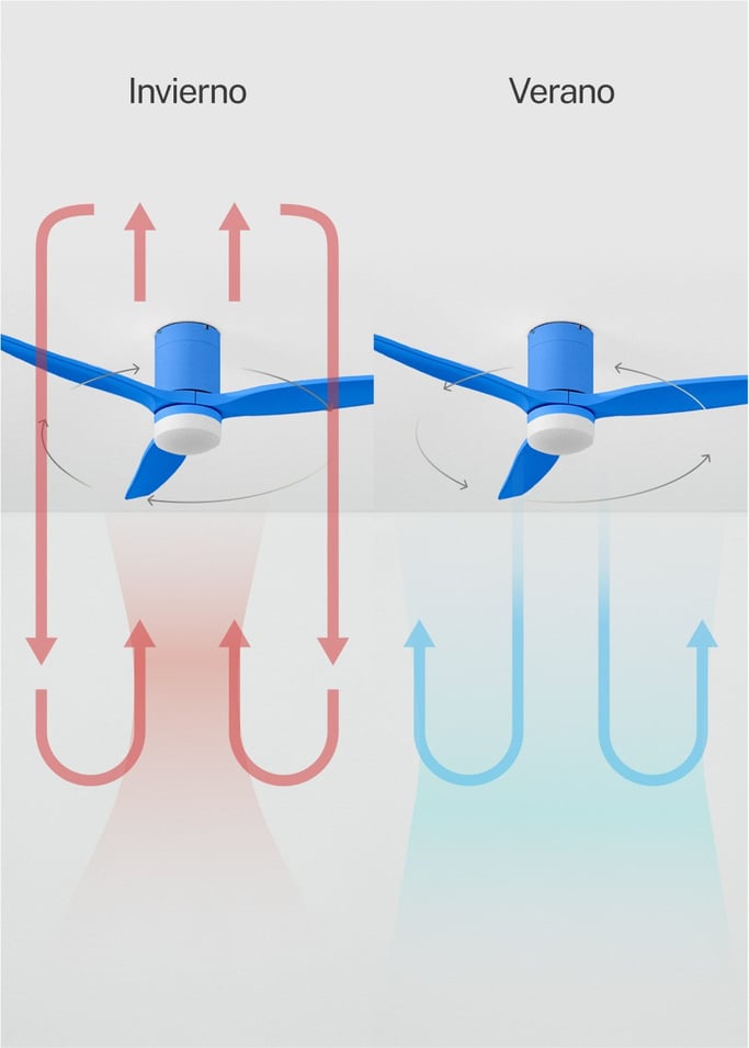 WIND CALM - Ventilador de techo 40W silencioso con aspas de ABS técnico varios tamaños, imagen de galería 4