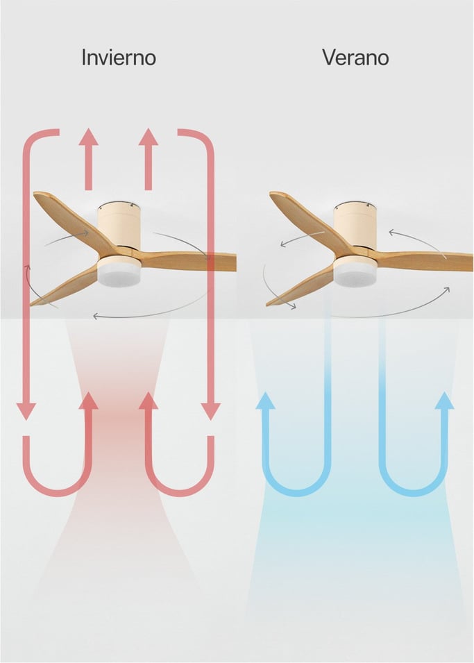 WIND CALM - Ventilador de techo 40W silencioso con aspas de ABS técnico varios tamaños, imagen de galería 4