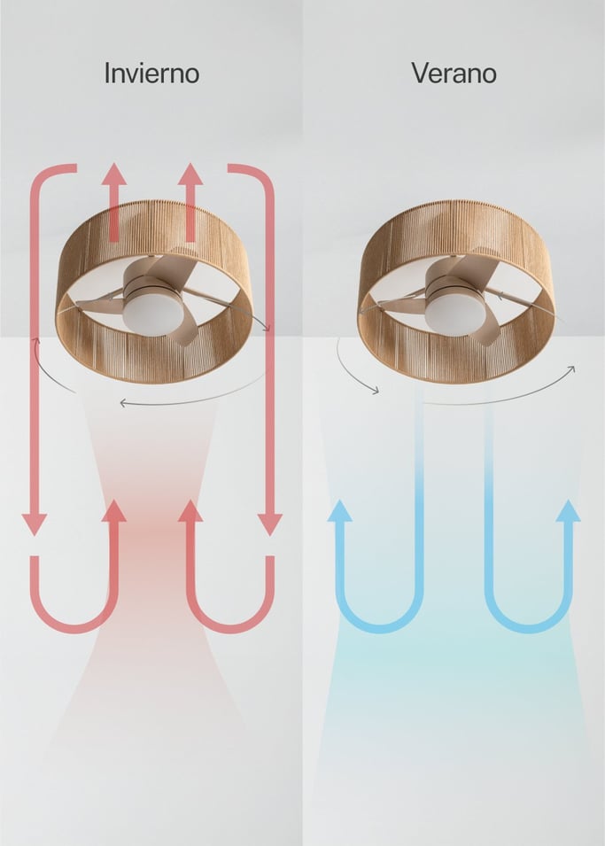 WIND LAMP WOVEN -  Ventilador de techo 25W silencioso con luz LED, imagen de galería 3