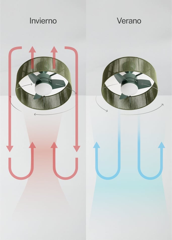 WIND LAMP WOVEN -  Ventilador de techo 25W silencioso con luz LED, imagen de galería 3