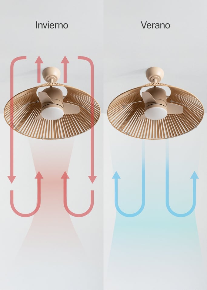 WIND LAMP WOVEN -  Ventilador de techo 25W silencioso con luz LED, imagen de galer&iacute;a 3