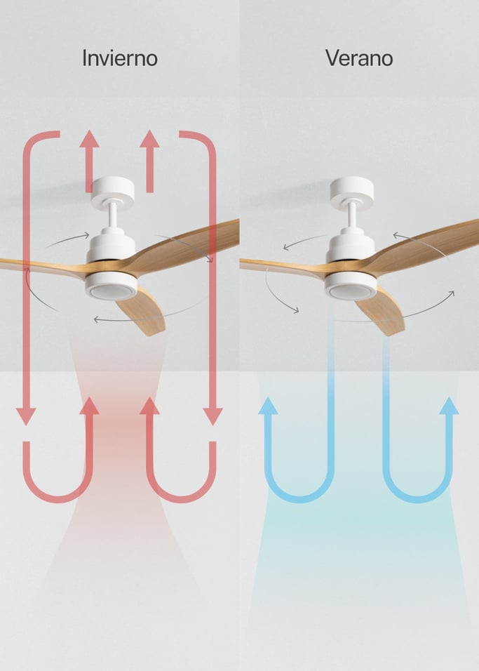 WIND STYLANCE - Ventilador de techo 40W silencioso con aspas de ABS técnico varios tamaños, imagen de galer&iacute;a 3