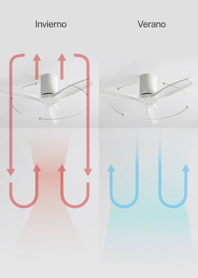 WIND CALM - Ventilador de techo 40W silencioso con aspas de ABS técnico varios tamaños, imagen de galer&iacute;a 3