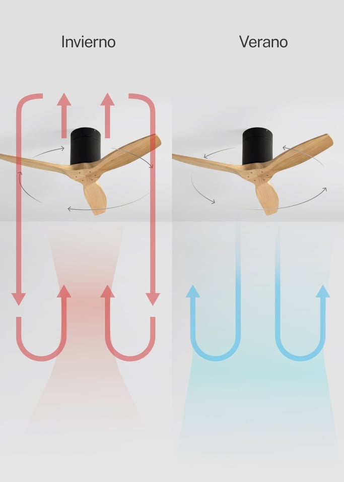 WIND CALM - Ventilador de techo 40W silencioso con aspas de ABS técnico varios tamaños, imagen de galer&iacute;a 3