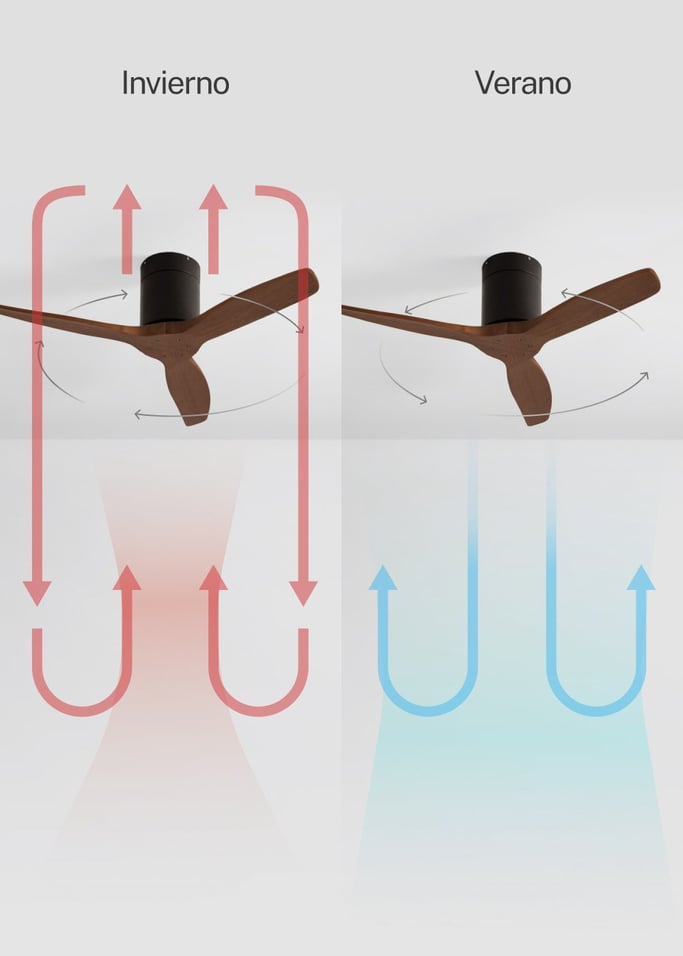 WIND CALM - Ventilador de techo 40W silencioso con aspas de ABS técnico varios tamaños, imagen de galer&iacute;a 3