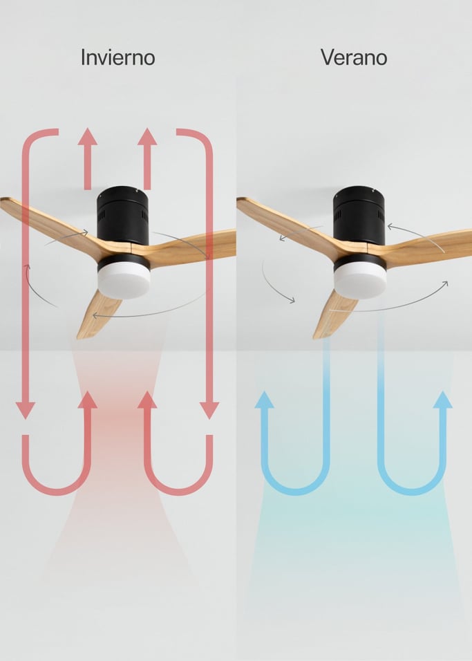 WIND CALM NATURAL WOOD - Ventilador de techo 40W silencioso 100% madera , imagen de galer&iacute;a 3