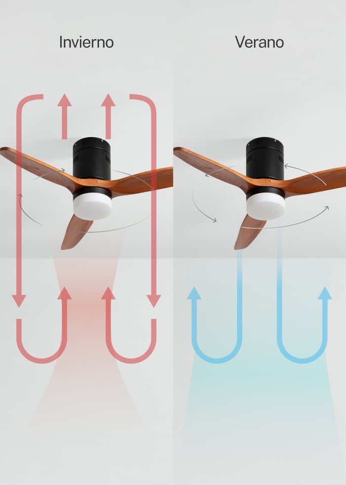 WIND CALM NATURAL WOOD - Ventilador de techo 40W silencioso 100% madera , imagen de galer&iacute;a 3