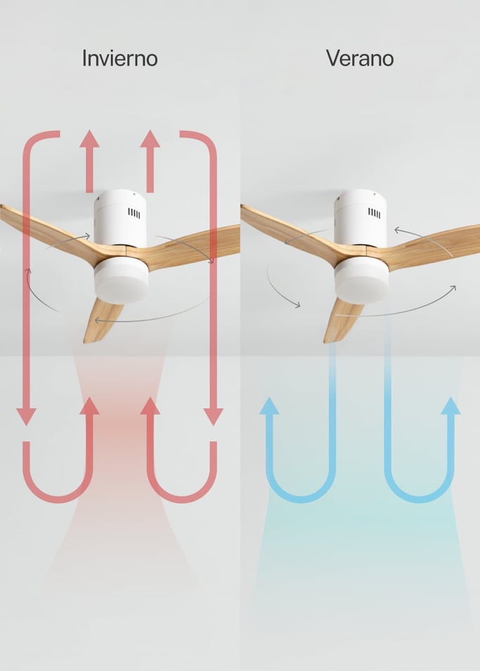 WIND CALM NATURAL WOOD - Ventilador de techo 40W silencioso 100% madera , imagen de galer&iacute;a 3