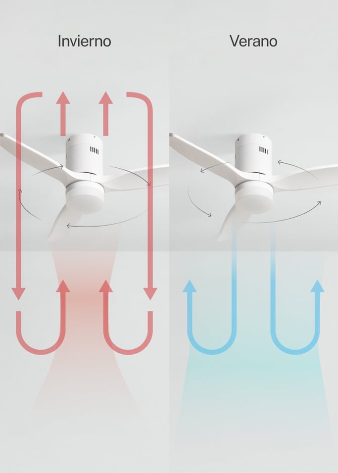 WIND CALM NATURAL WOOD - Ventilador de techo 40W silencioso 100% madera , imagen de galer&iacute;a 3