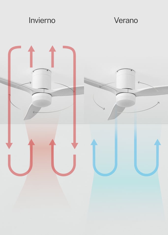 WIND CALM - Ventilador de techo 40W silencioso con aspas de ABS técnico varios tamaños, imagen de galer&iacute;a 4