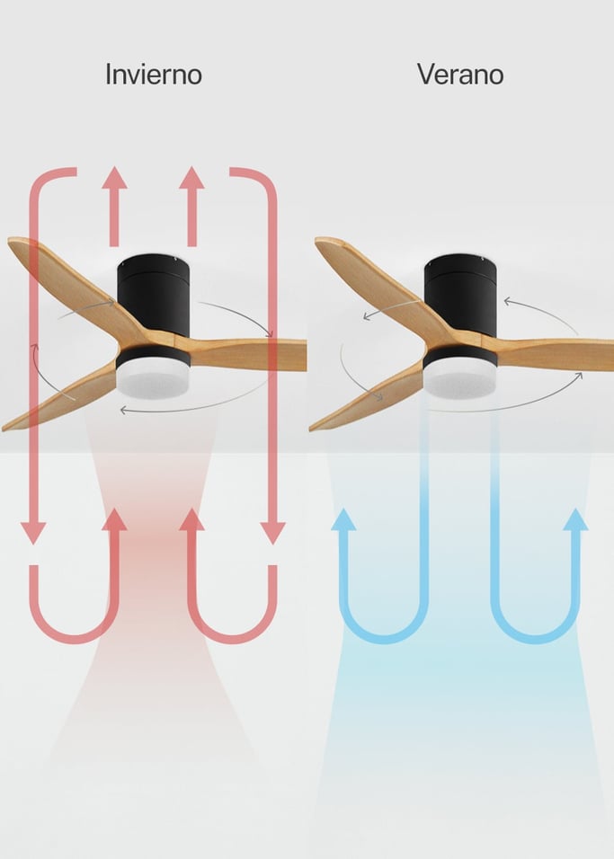 WIND CALM - Ventilador de techo 40W silencioso con aspas de ABS técnico varios tamaños, imagen de galer&iacute;a 4