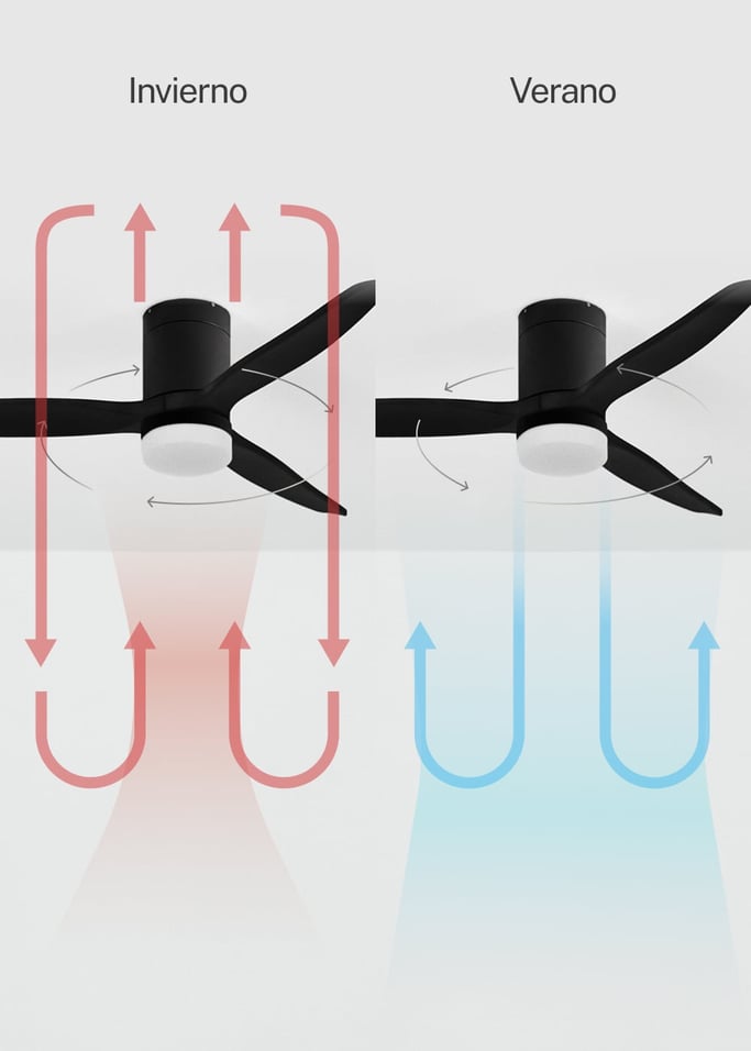 WIND CALM - Ventilador de techo 40W silencioso con aspas de ABS técnico varios tamaños, imagen de galer&iacute;a 4