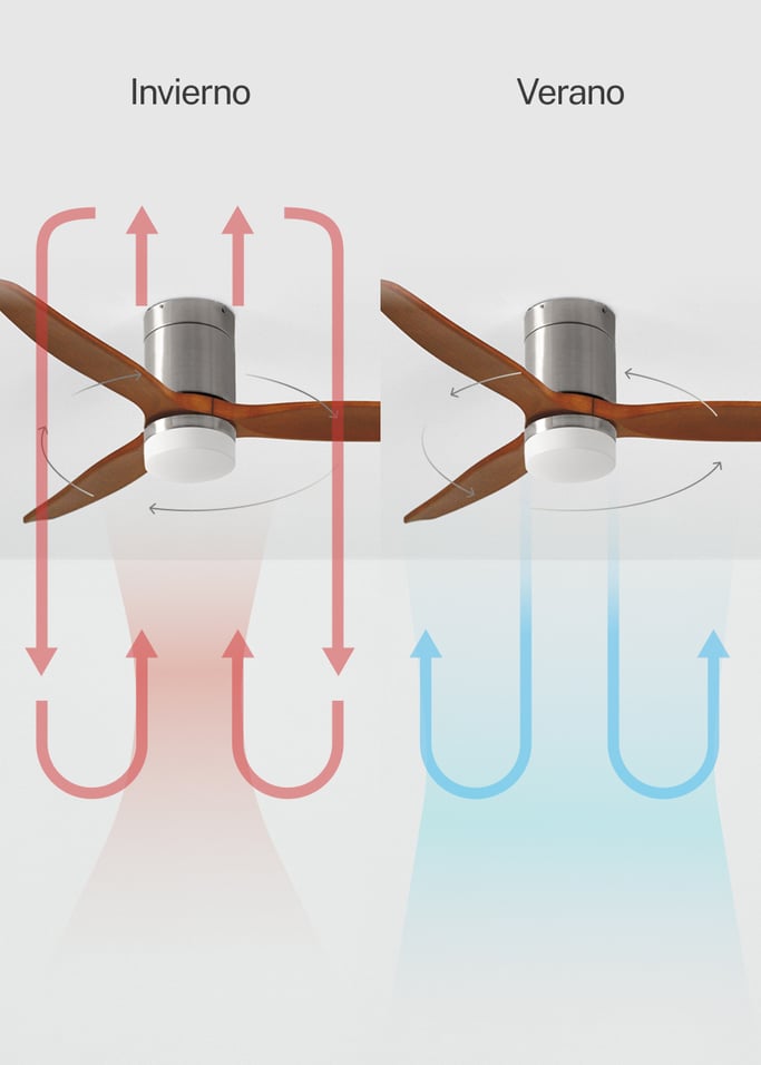 WIND CALM - Ventilador de techo 40W silencioso con aspas de ABS técnico varios tamaños, imagen de galer&iacute;a 4