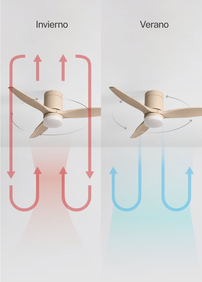 WIND CALM - Ventilador de techo 40W silencioso con aspas de ABS técnico varios tamaños, imagen de galer&iacute;a 3