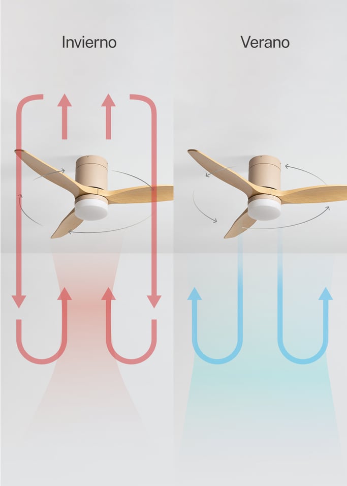 WIND CALM - Ventilador de techo 40W silencioso con aspas de ABS técnico varios tamaños, imagen de galer&iacute;a 3