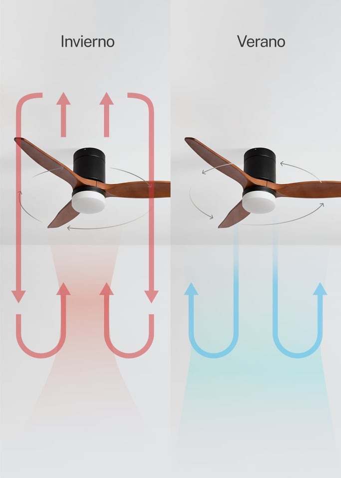 WIND CALM - Ventilador de techo 40W silencioso con aspas de ABS técnico varios tamaños, imagen de galer&iacute;a 3