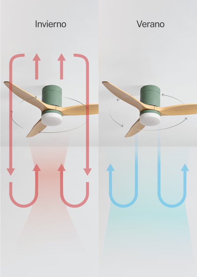 WIND CALM - Ventilador de techo 40W silencioso con aspas de ABS técnico varios tamaños, imagen de galer&iacute;a 3