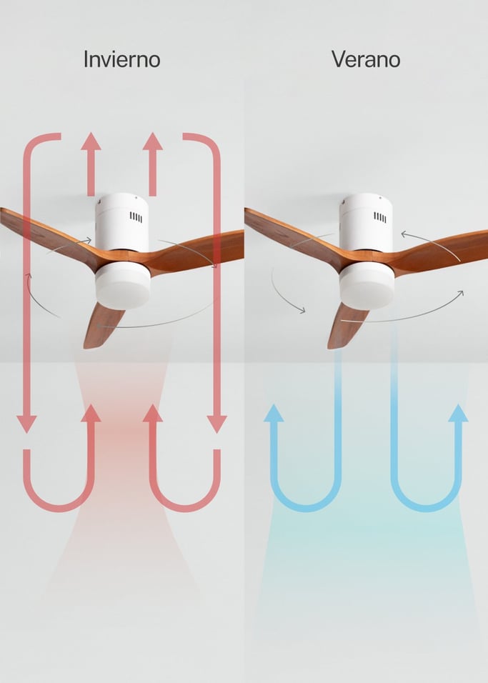 WIND CALM NATURAL WOOD - Ventilador de techo 40W silencioso 100% madera , imagen de galer&iacute;a 3