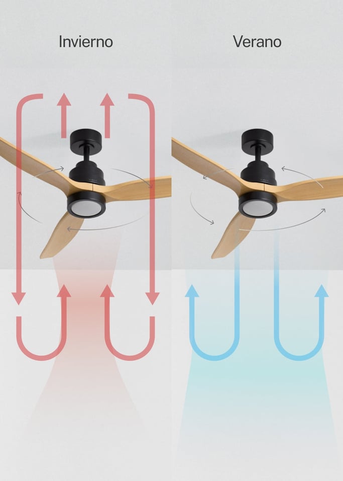WIND STYLANCE - Ventilador de techo 40W silencioso con aspas de ABS técnico varios tamaños, imagen de galer&iacute;a 3