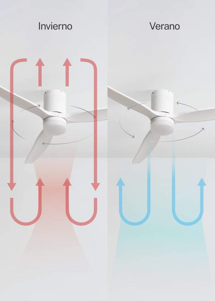 WIND CALM - Ventilador de techo 40W silencioso con aspas de ABS técnico varios tamaños, imagen de galer&iacute;a 3