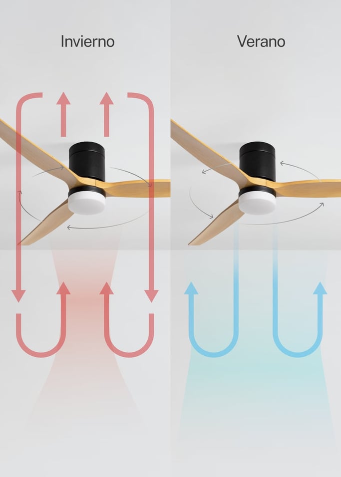 WIND CALM - Ventilador de techo 40W silencioso con aspas de ABS técnico varios tamaños, imagen de galer&iacute;a 3
