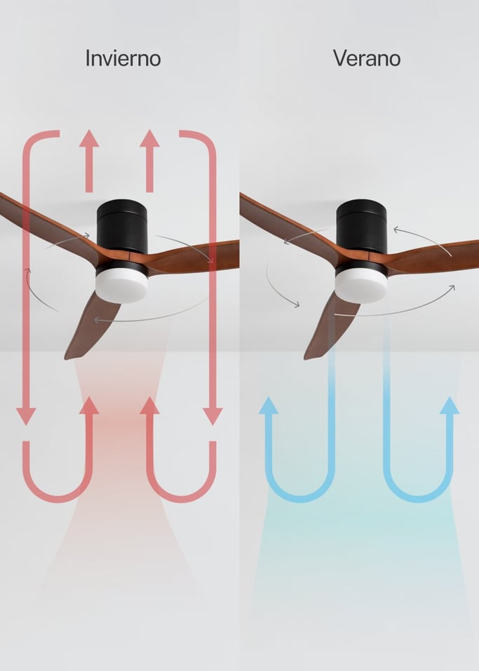 WIND CALM - Ventilador de techo 40W silencioso con aspas de ABS técnico varios tamaños, imagen de galer&iacute;a 3