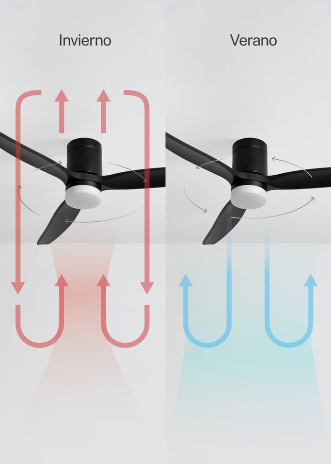 WIND CALM - Ventilador de techo 40W silencioso con aspas de ABS técnico varios tamaños, imagen de galer&iacute;a 3