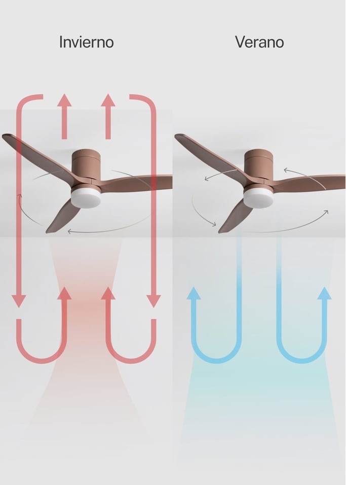 WIND CALM - Ventilador de techo 40W silencioso con aspas de ABS técnico varios tamaños, imagen de galer&iacute;a 3