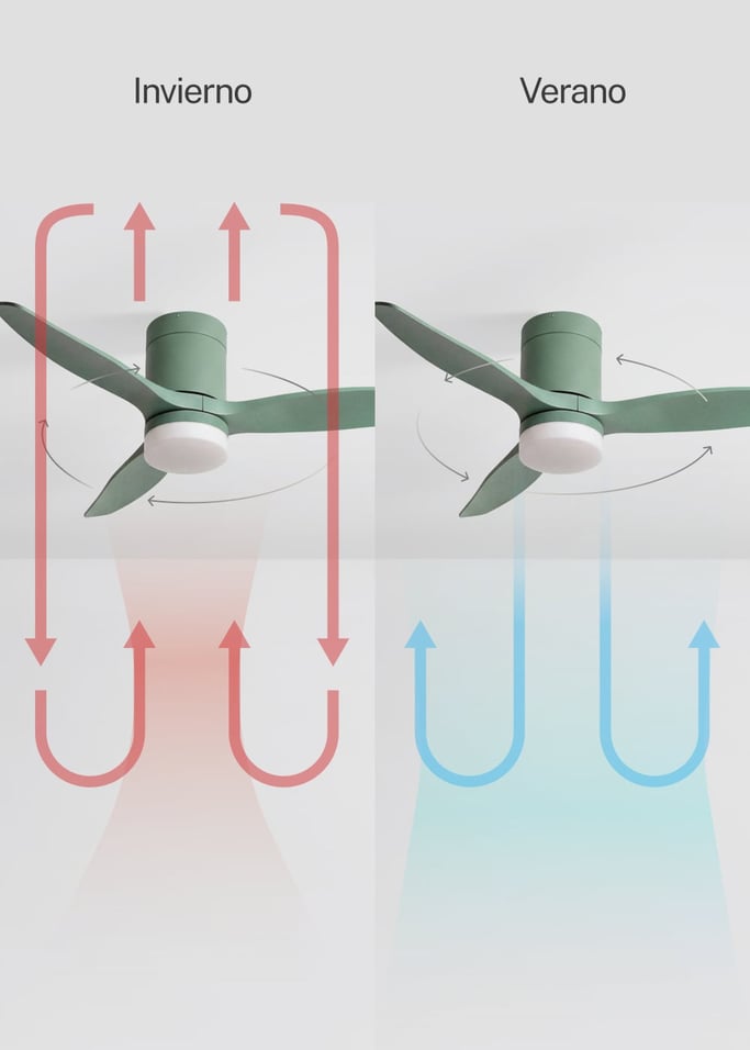 WIND CALM - Ventilador de techo 40W silencioso con aspas de ABS técnico varios tamaños, imagen de galer&iacute;a 3