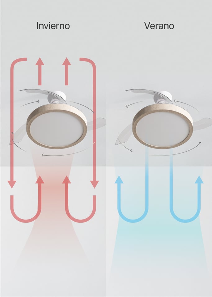 WIND CLEAR STUDIO - Ventilador de techo 40W silencioso aspas retráctiles con luz LED varios tamaños, imagen de galer&iacute;a 4