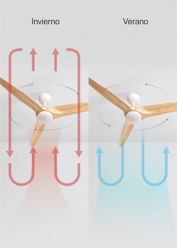 WIND CENTURY - Ventilador de techo 40W silencioso Ø152 cm 100% madera, imagen de galer&iacute;a 3