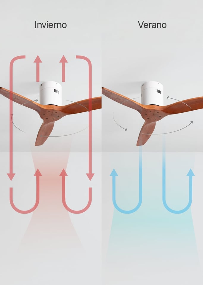 WIND CALM NATURAL WOOD - Ventilador de techo 40W silencioso 100% madera , imagen de galer&iacute;a 3