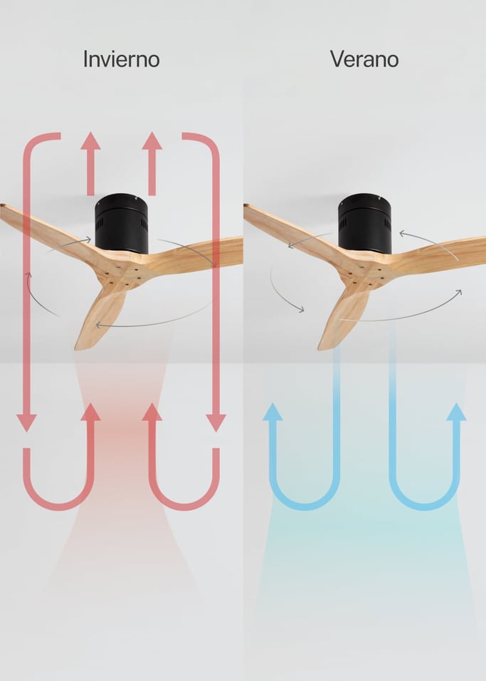 WIND CALM NATURAL WOOD - Ventilador de techo 40W silencioso 100% madera , imagen de galer&iacute;a 3