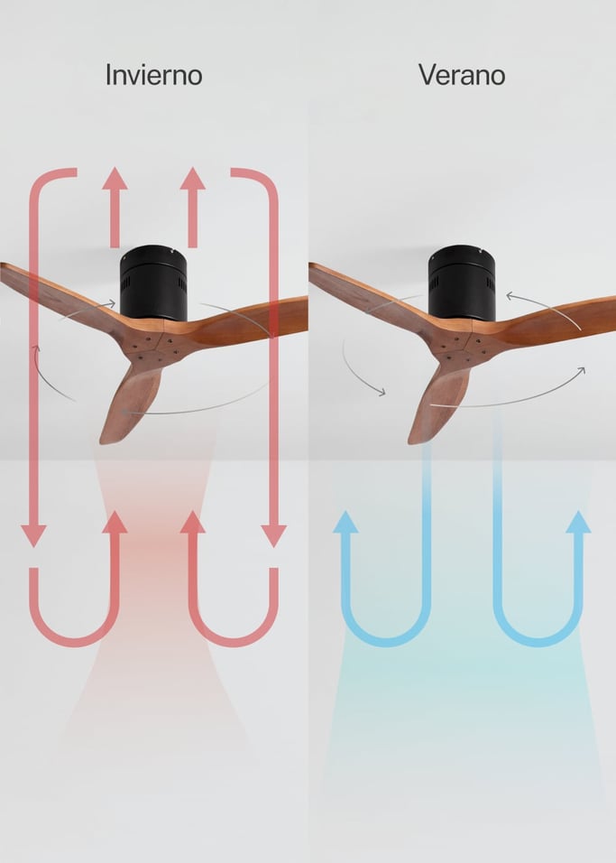 WIND CALM NATURAL WOOD - Ventilador de techo 40W silencioso 100% madera , imagen de galer&iacute;a 3