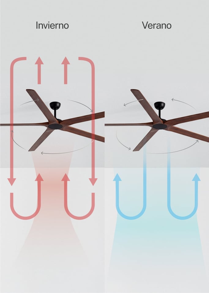 WIND INDUSTRIAL WOOD - Ventilador de techo 40W silencioso 100% madera varios tamaños, imagen de galer&iacute;a 3