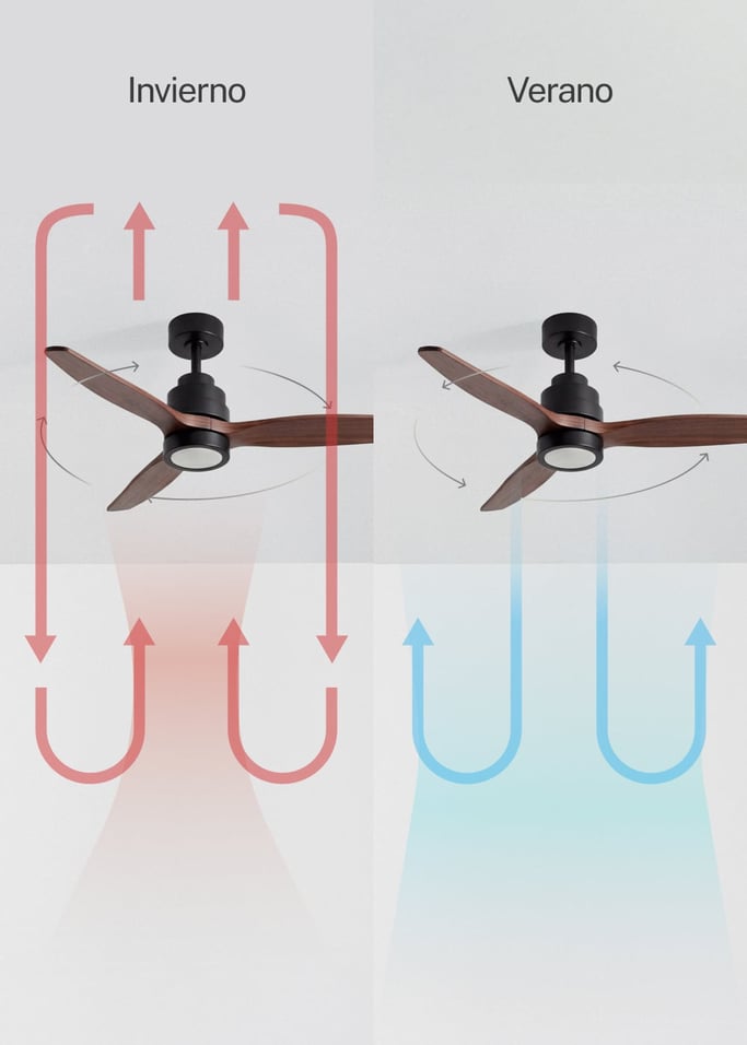 WIND STYLANCE NATURAL WOOD - Ventilador de techo 40W silencioso 100% madera varios tamaños, imagen de galer&iacute;a 3