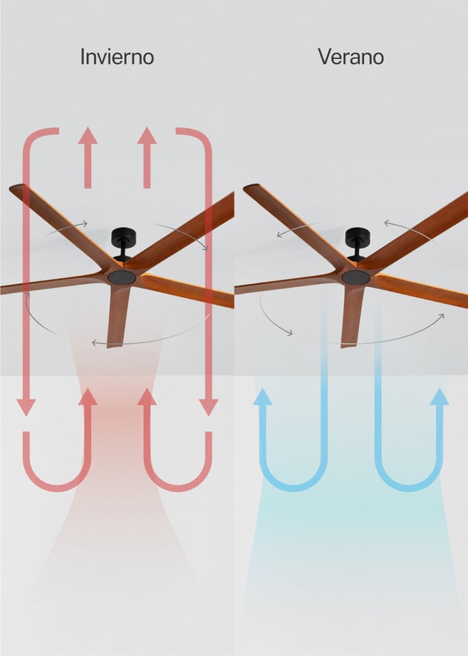 WIND INDUSTRIAL WOOD - Ventilador de techo 40W silencioso 100% madera varios tamaños, imagen de galer&iacute;a 3
