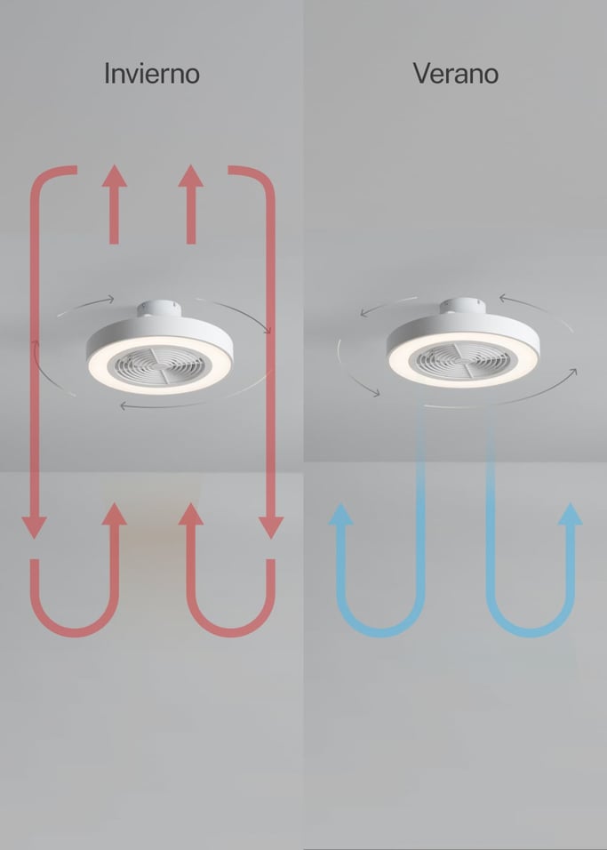 WIND CLEAR EASY - Ventilador de techo 40W silencioso Ø50 cm con aspas ocultas con luz LED, imagen de galer&iacute;a 4