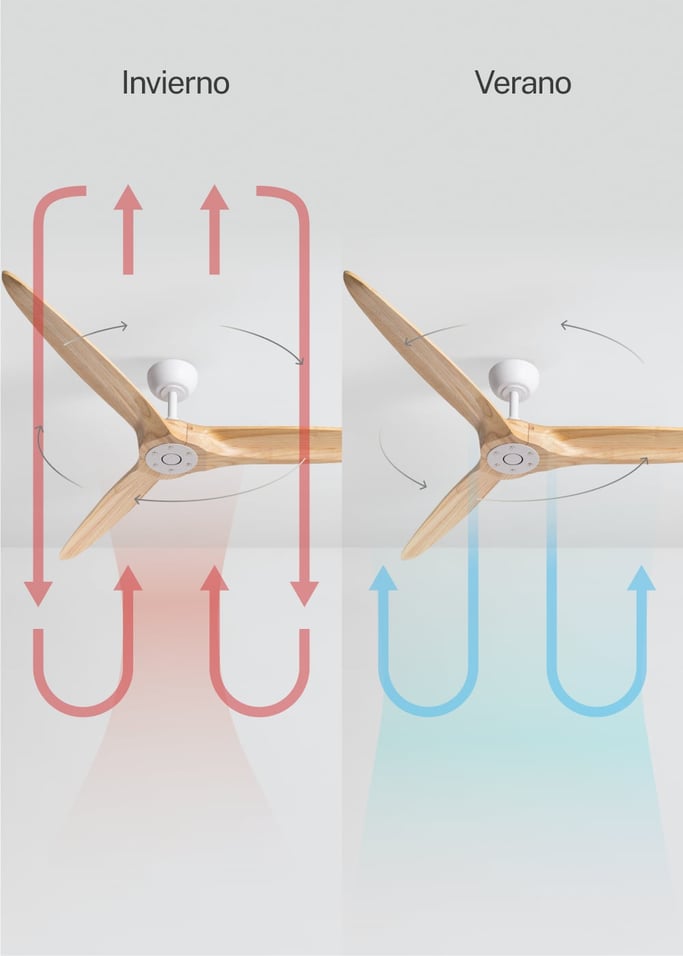 WIND CENTURY - Ventilador de techo 40W silencioso Ø152 cm 100% madera, imagen de galer&iacute;a 3