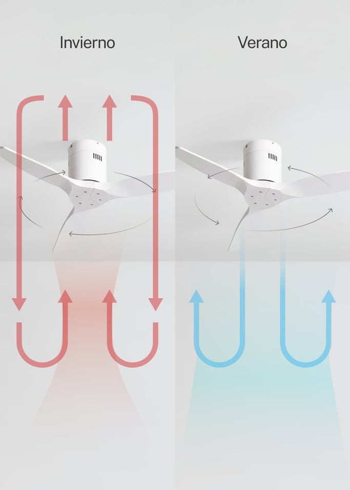 WIND CALM NATURAL WOOD - Ventilador de techo 40W silencioso 100% madera , imagen de galer&iacute;a 3