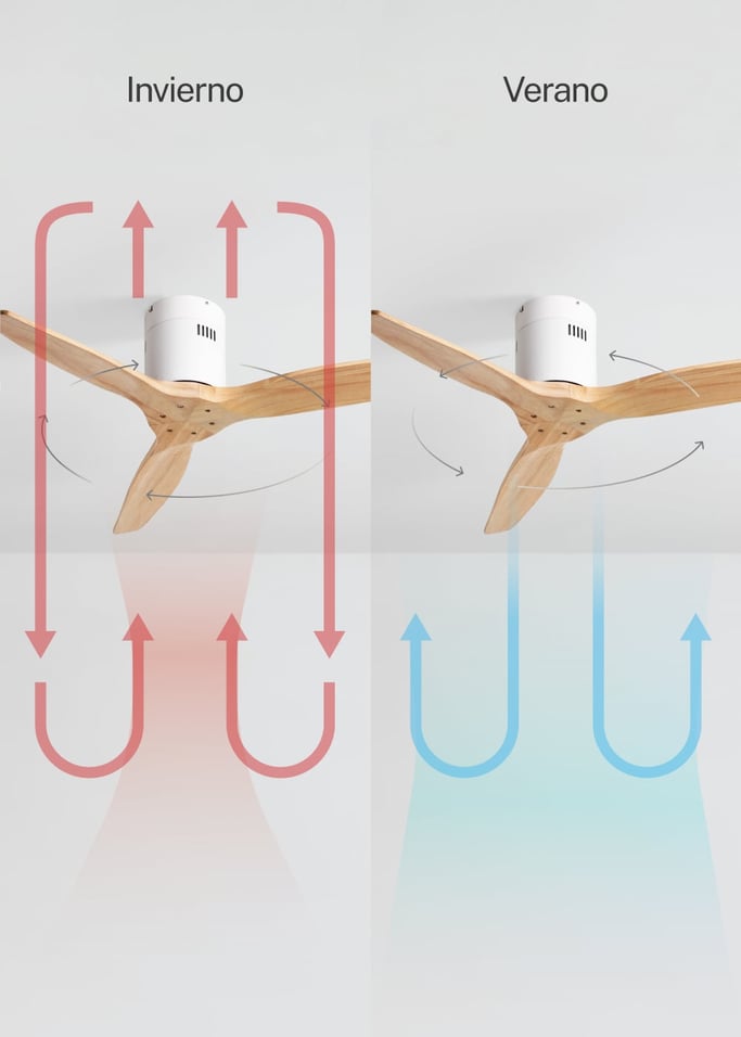 WIND CALM NATURAL WOOD - Ventilador de techo 40W silencioso 100% madera , imagen de galer&iacute;a 3