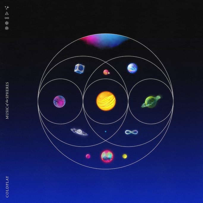 COLDPLAY - Vinilo MUSIC OF THE SPHERES (Clear version), imagen de galería 1