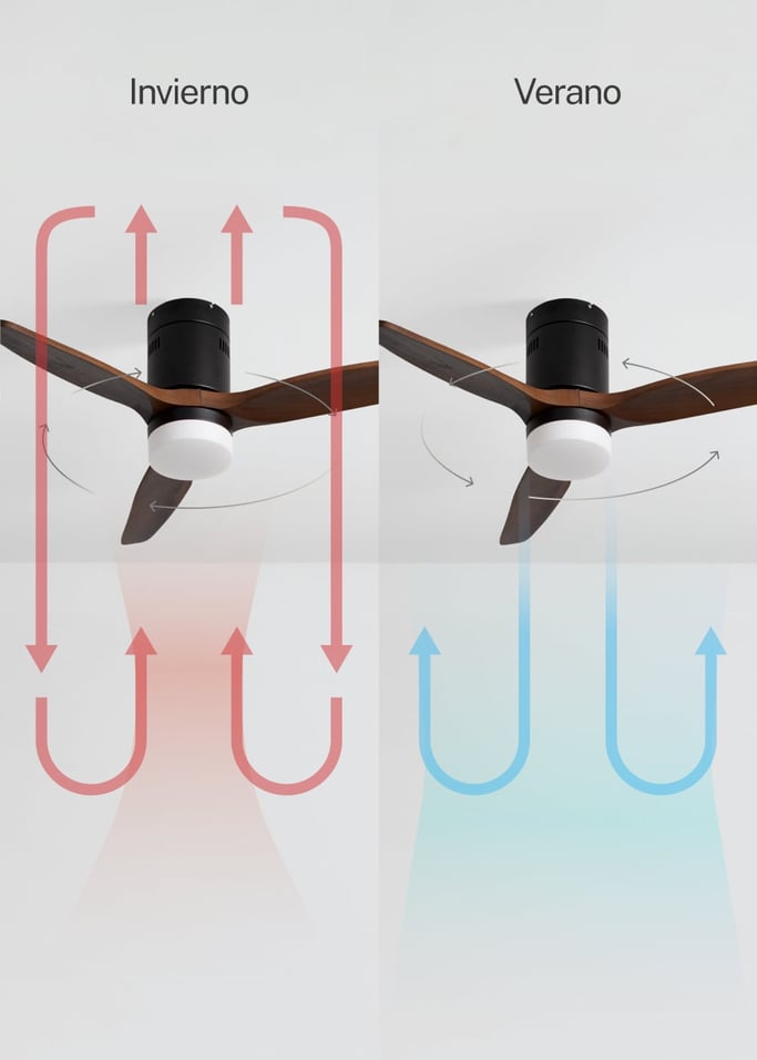 WIND CALM NATURAL WOOD - Ventilador de techo 40W silencioso 100% madera , imagen de galer&iacute;a 3