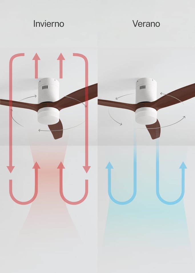 WIND CALM NATURAL WOOD - Ventilador de techo 40W silencioso 100% madera , imagen de galer&iacute;a 3