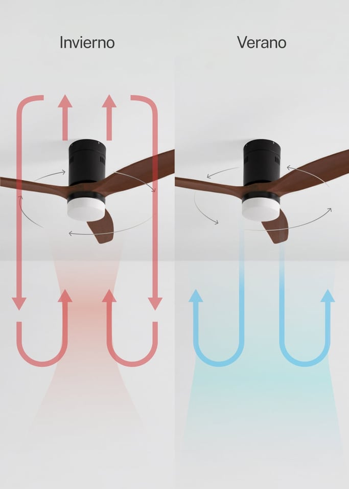 WIND CALM NATURAL WOOD - Ventilador de techo 40W silencioso 100% madera , imagen de galer&iacute;a 3