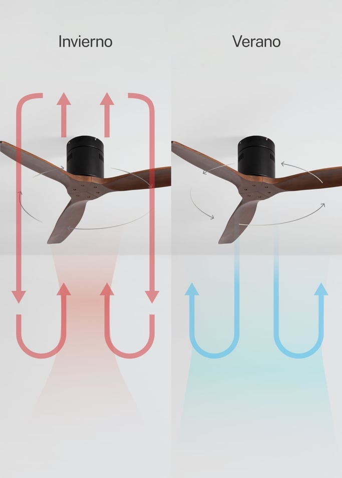 WIND CALM NATURAL WOOD - Ventilador de techo 40W silencioso 100% madera , imagen de galer&iacute;a 3