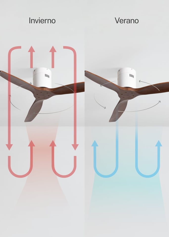 WIND CALM NATURAL WOOD - Ventilador de techo 40W silencioso 100% madera , imagen de galer&iacute;a 3