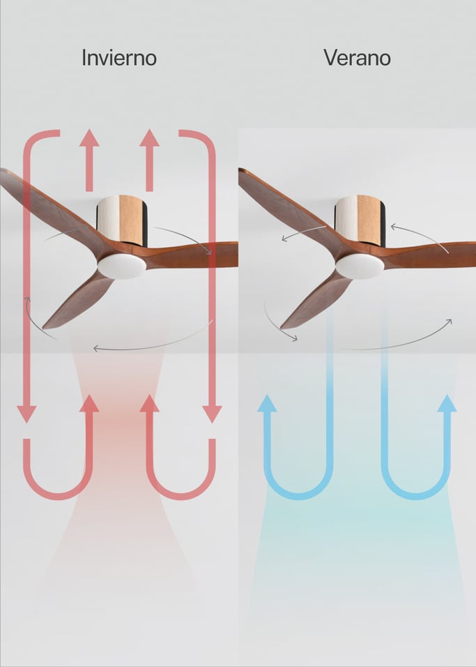 WIND CALM CUSTOM WOVEN - Ventilador de techo 40W silencioso Ø132 cm 100% madera con luz LED, imagen de galer&iacute;a 7
