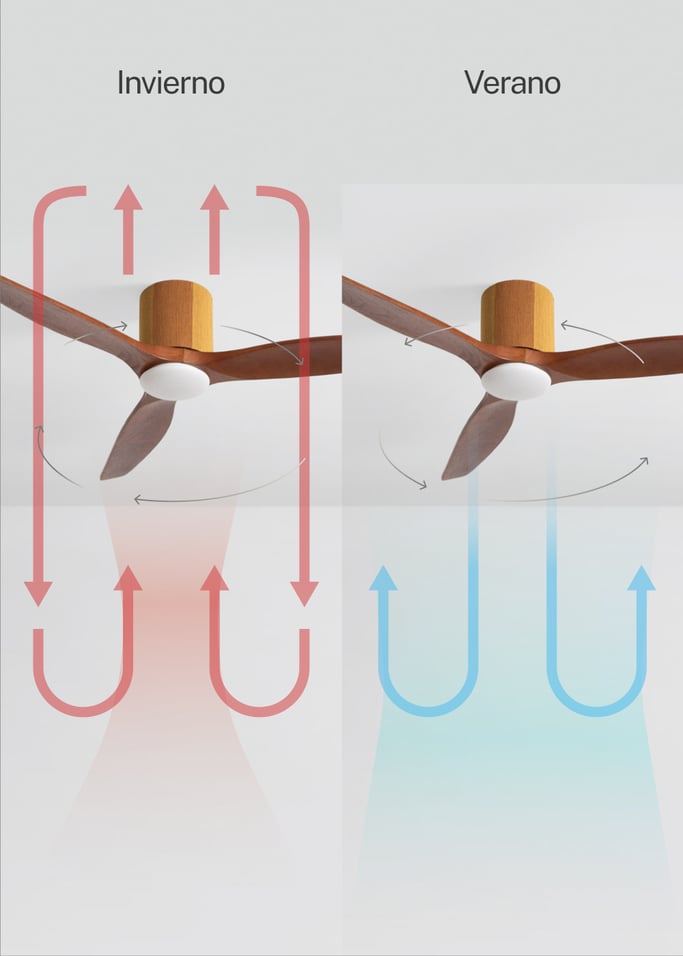 WIND CALM CUSTOM WOVEN - Ventilador de techo 40W silencioso Ø132 cm 100% madera con luz LED, imagen de galer&iacute;a 6