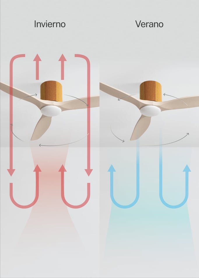 WIND CALM CUSTOM WOVEN - Ventilador de techo 40W silencioso Ø132 cm 100% madera con luz LED, imagen de galer&iacute;a 6
